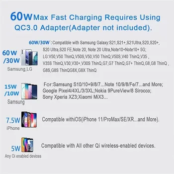 60W Hızlı Kablosuz Şarj İçin Samsung Galaxy S8 + OPPO F11 Pro Doogee V205G USB Qi Şarj Pedi Meizu 18 Pro LG Kanat G7 G8