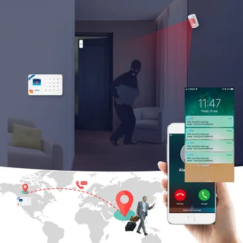 KERUI W181 Tuya akıllı Alarm Sistemi WİFİ GSM Desteği Alexa Ev Güvenlik Alarm Hareket Sensörü Pencere Kapı Sensörü Uzaktan Kumanda